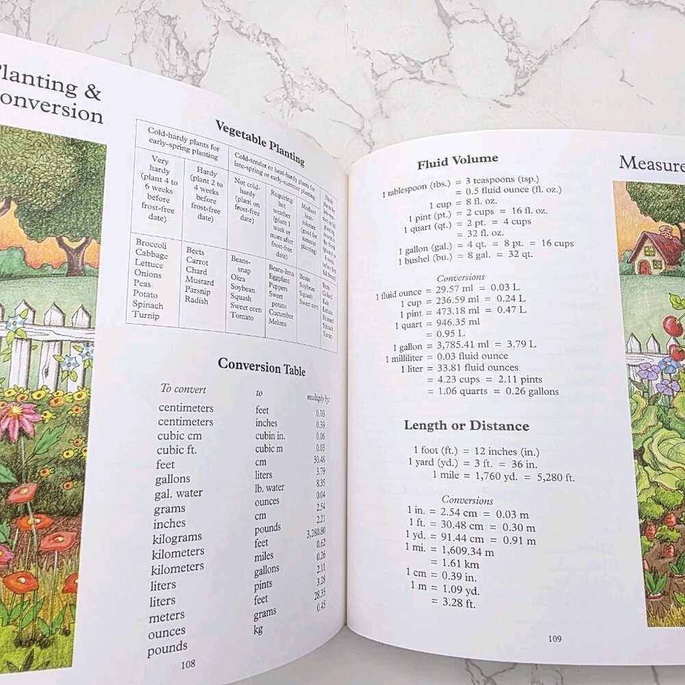 Mary Engelbreit Gardeners Journal Plants Hardcover Book Vintage Vegetable Flower - Picture 11 of 13